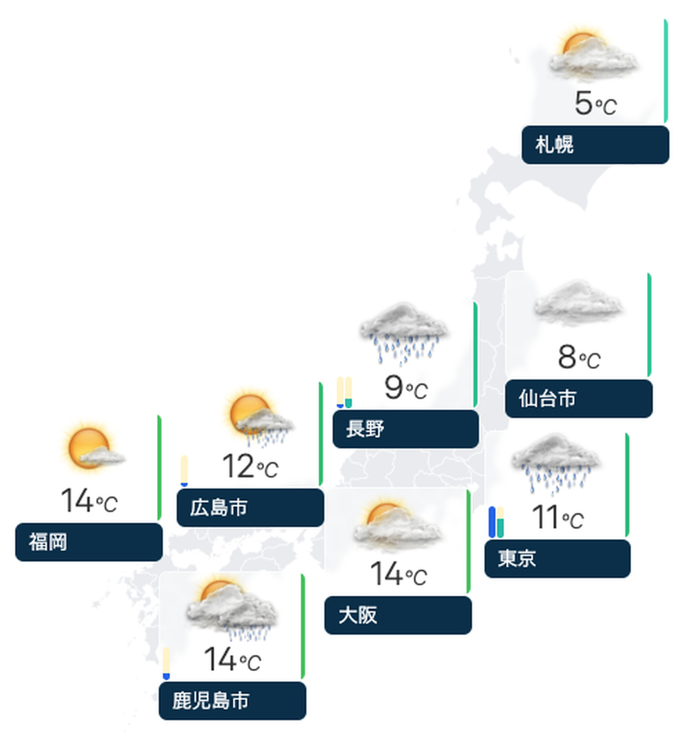 日本天気予報マップ - 2025年3月8日