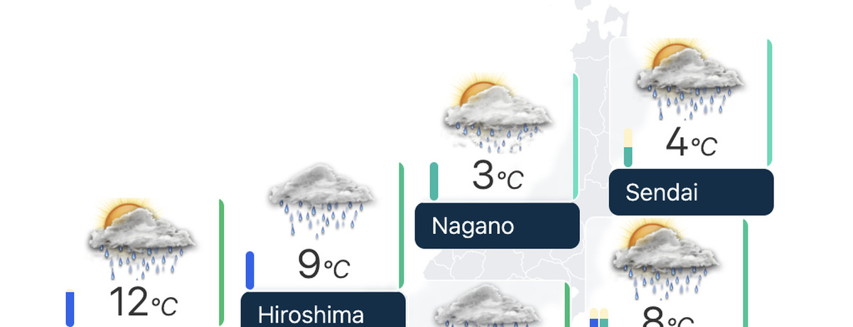 気候の急変が日本を襲う？本日の天気が春の訪れを告げるのか？ 2025年3月4日